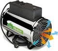 Bio Green Gewächshaus, Grün, Elektro- heizung Phoenix mit 3 Heizstufen bis 2.800 Watt